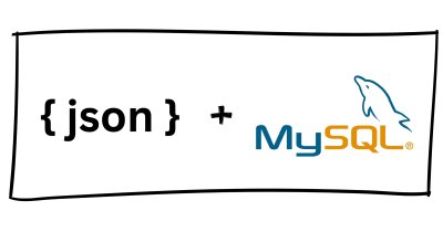 How to Use JSON Data Fields in MySQL Databases How to Use JSON Data Fields in MySQL Databases